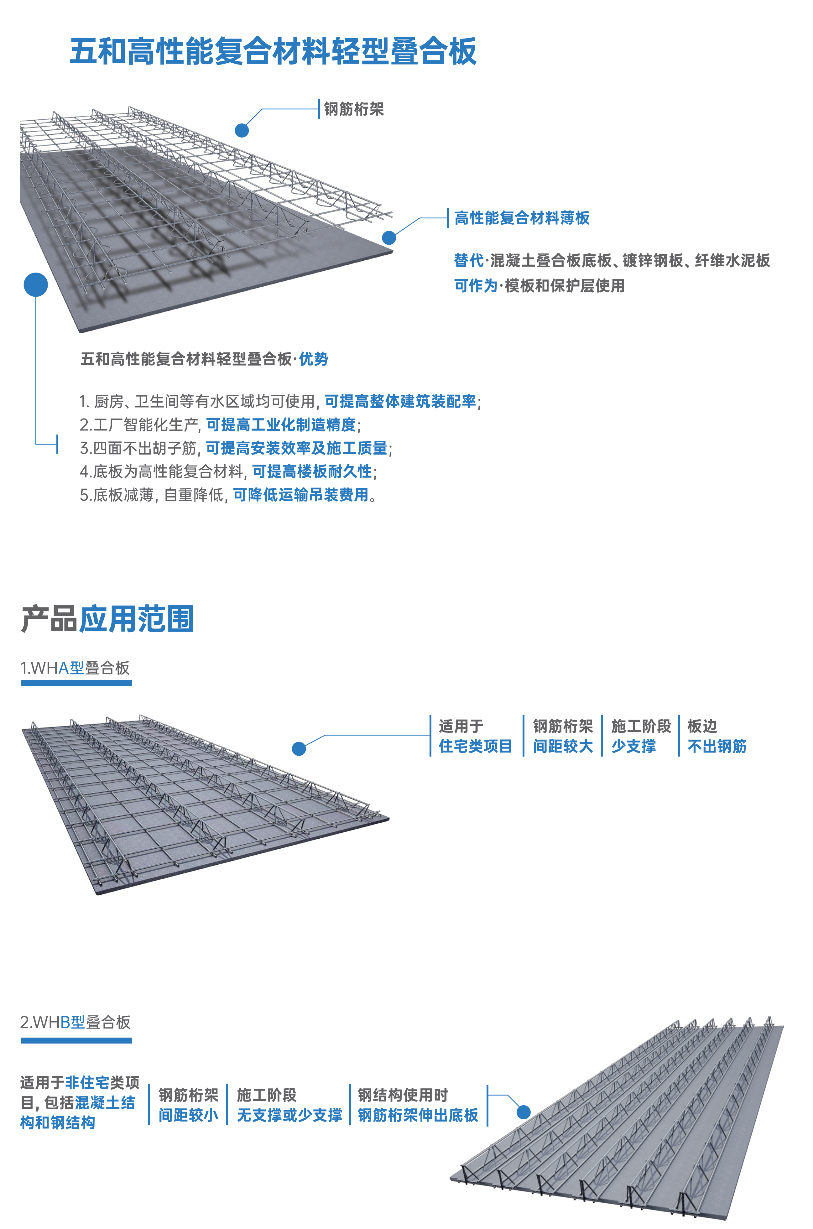 五和集團(tuán)品牌手冊-ok(2)_16_副本.png